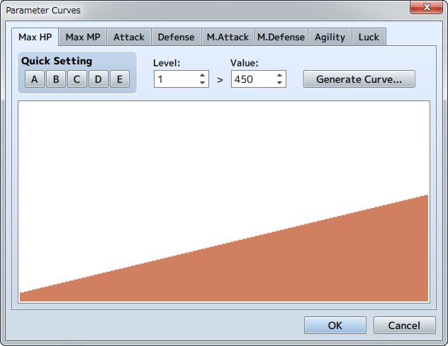 rpg maker mv parameters