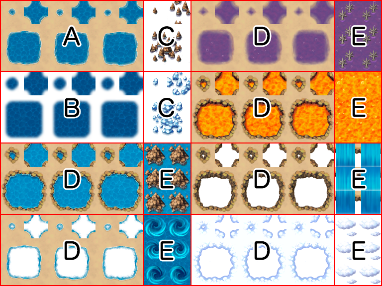 Rpg Maker Mv Tileset Template